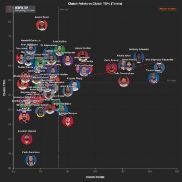 开运体育官方网站-杜兰特领跑本赛季关键时刻得分榜|凯文·杜兰特|火箭|休斯敦火箭队|nba|领跑者_新浪体育_新浪新闻