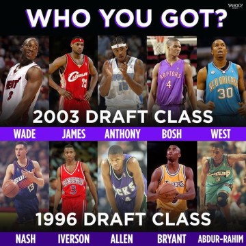 开运体育手机APP下载-老詹4.3万分带不动！03届前十得分遭96黄金一代完爆，差距太扎心