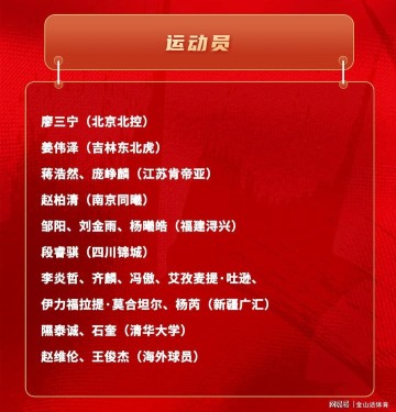 开运在线赛事平台-塞翁失马！老牌劲旅无缘季后赛，却有6名球员，入选中国队短训营